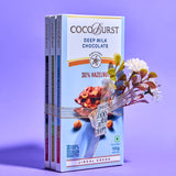 The Choco Gift